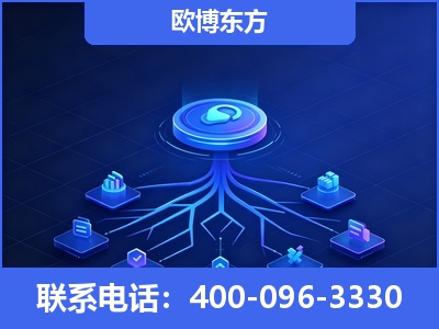 锡林郭勒-全链豆包优化